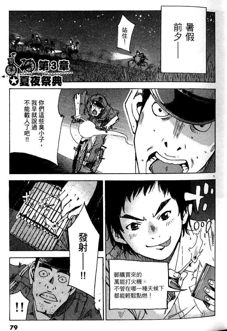 第77页