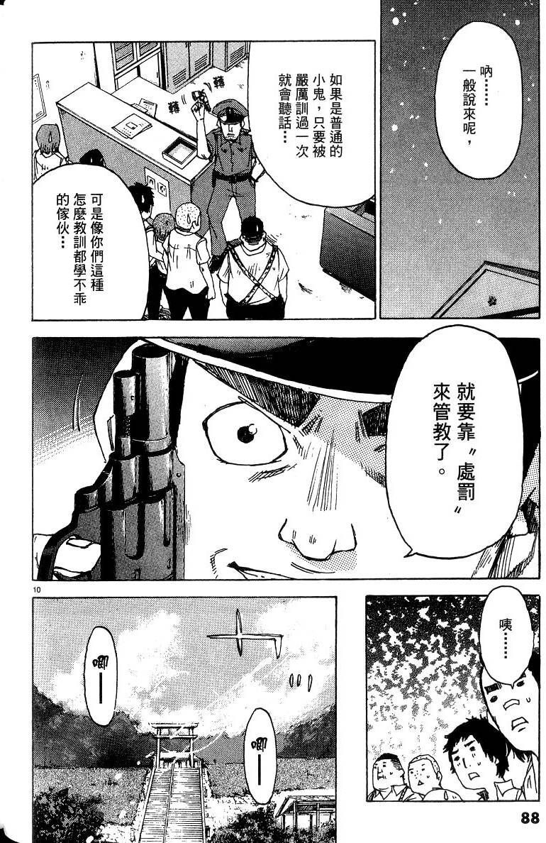 第86页