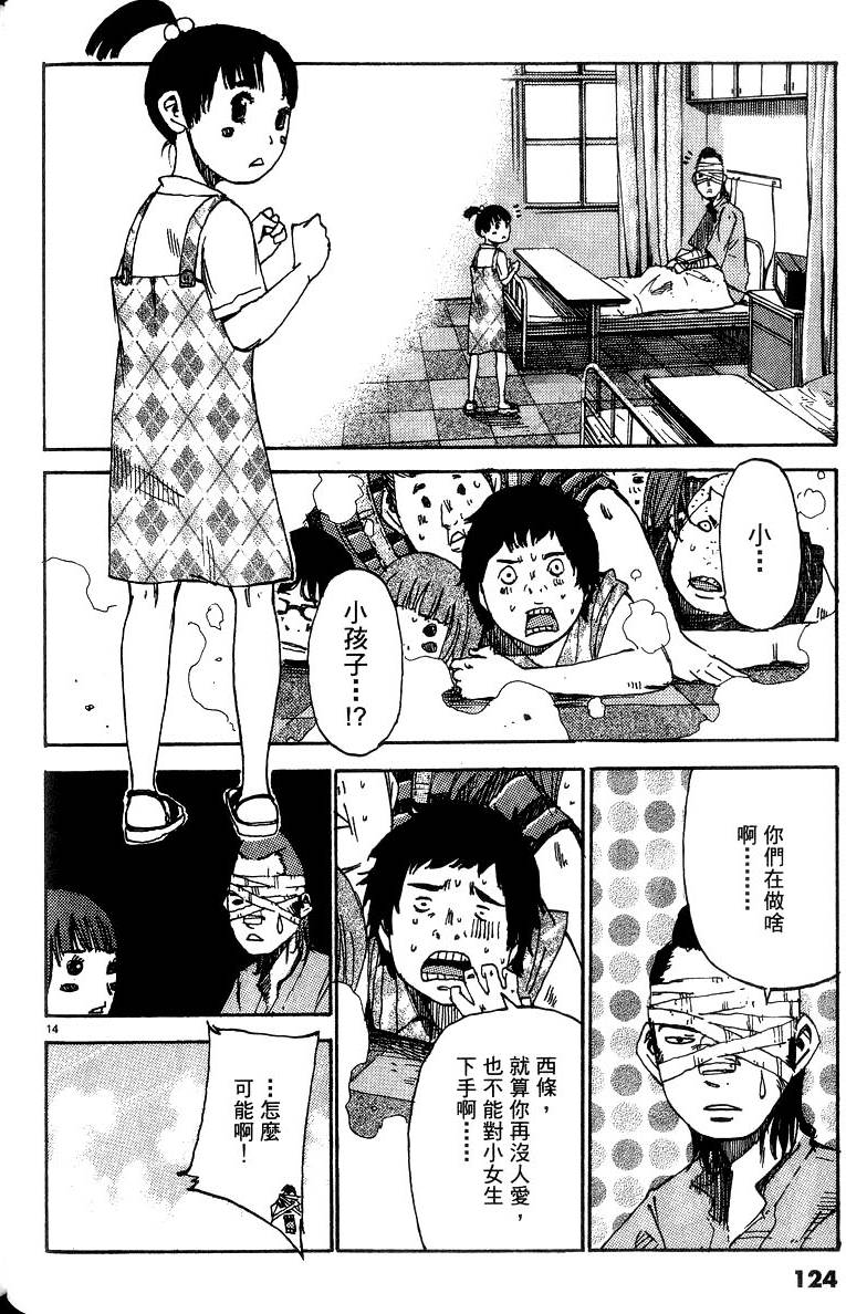 第122页