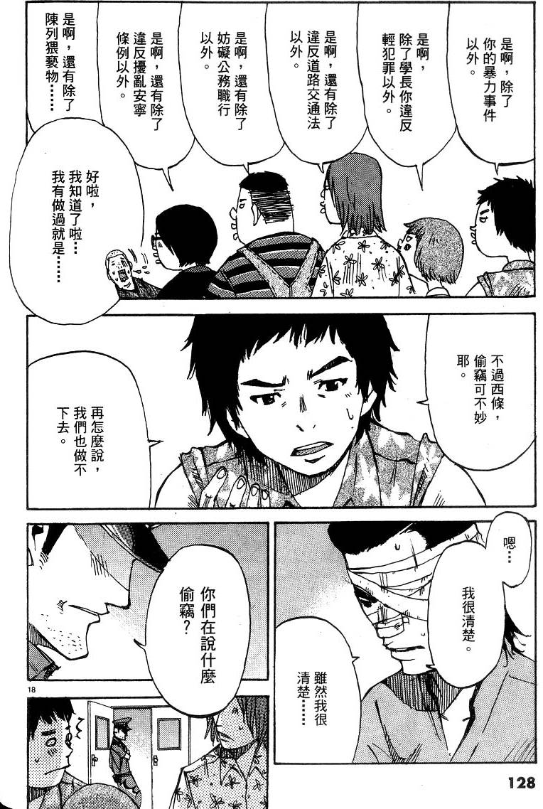 第126页