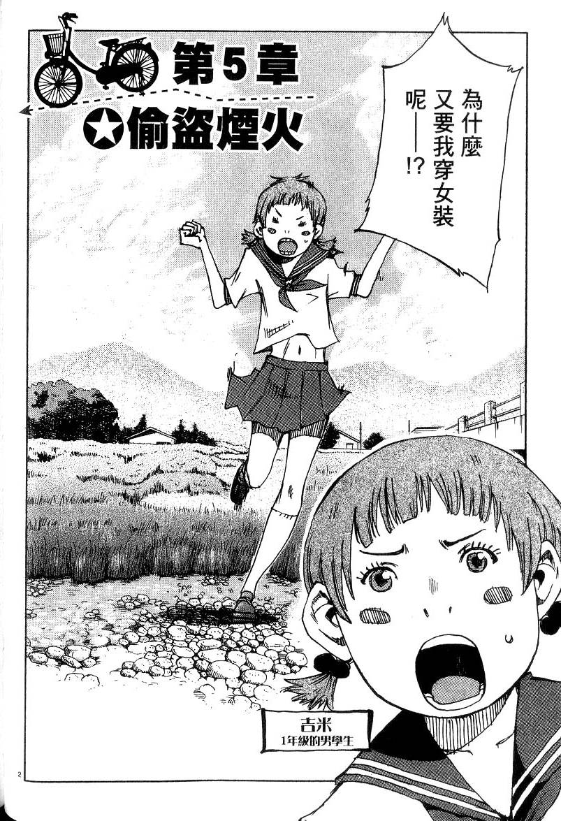 第142页