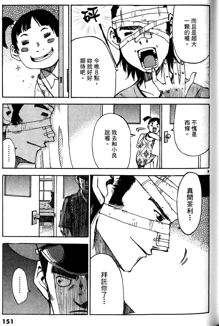 第149页