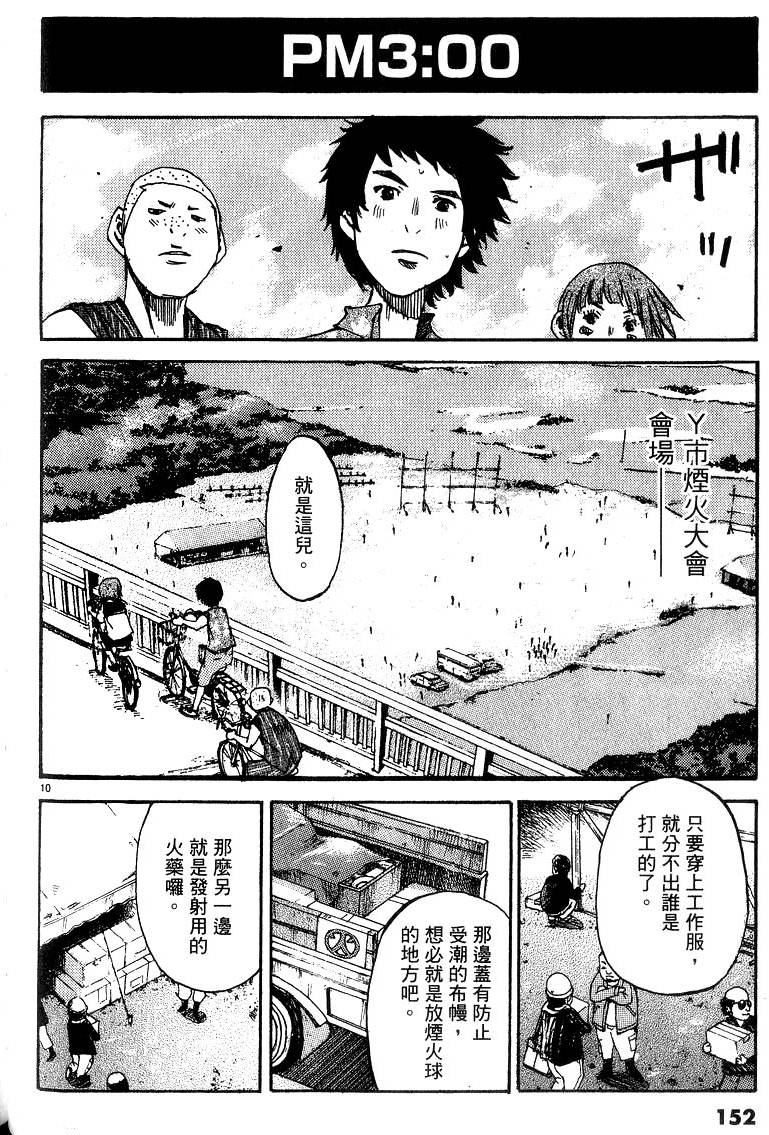 第150页