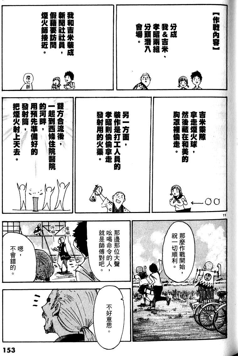 第151页