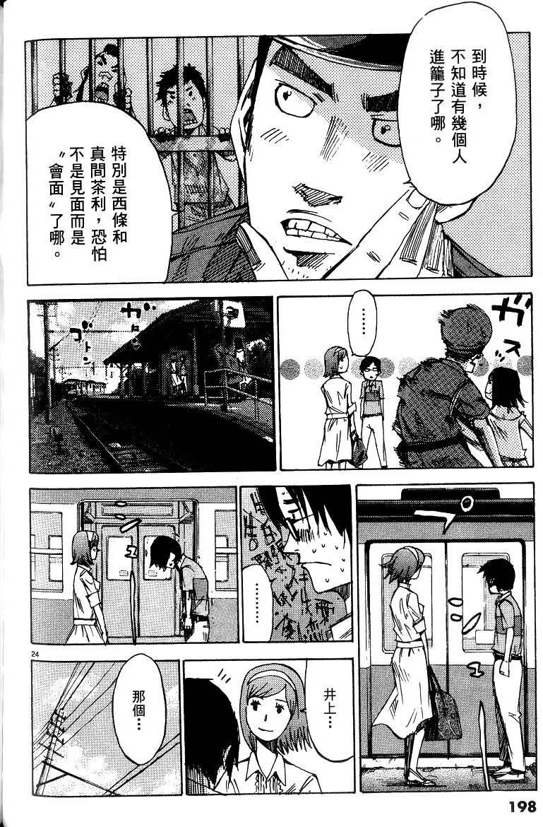 第196页