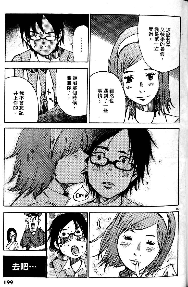 第197页