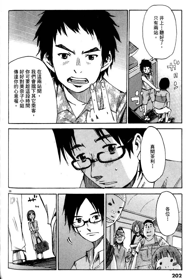 第200页
