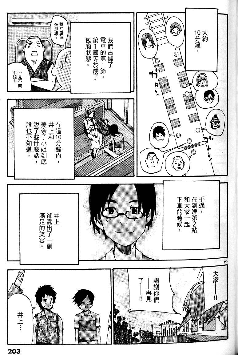 第201页