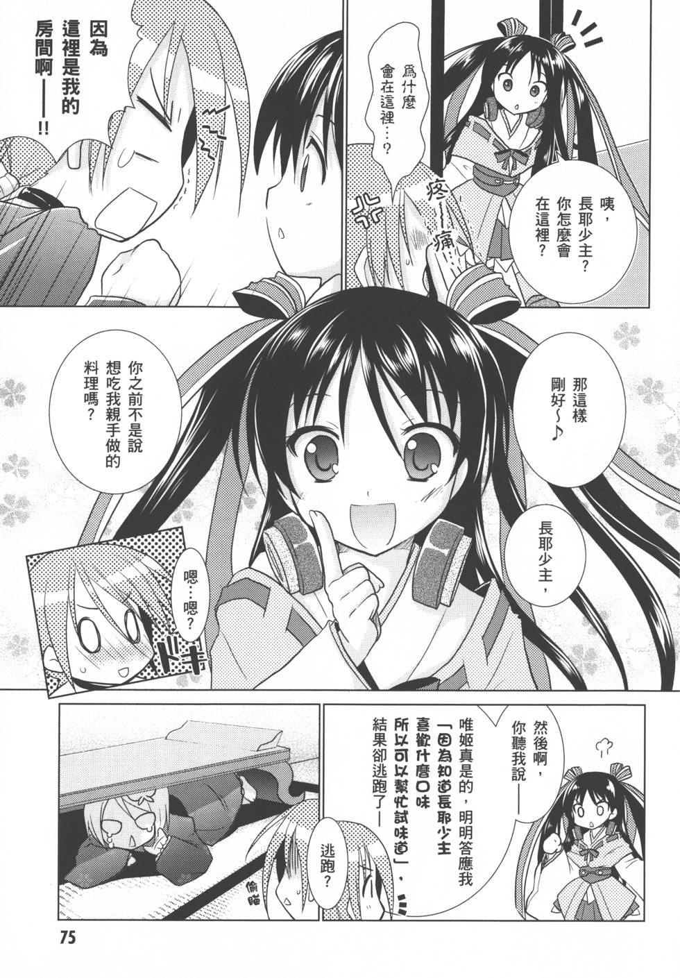 第77页