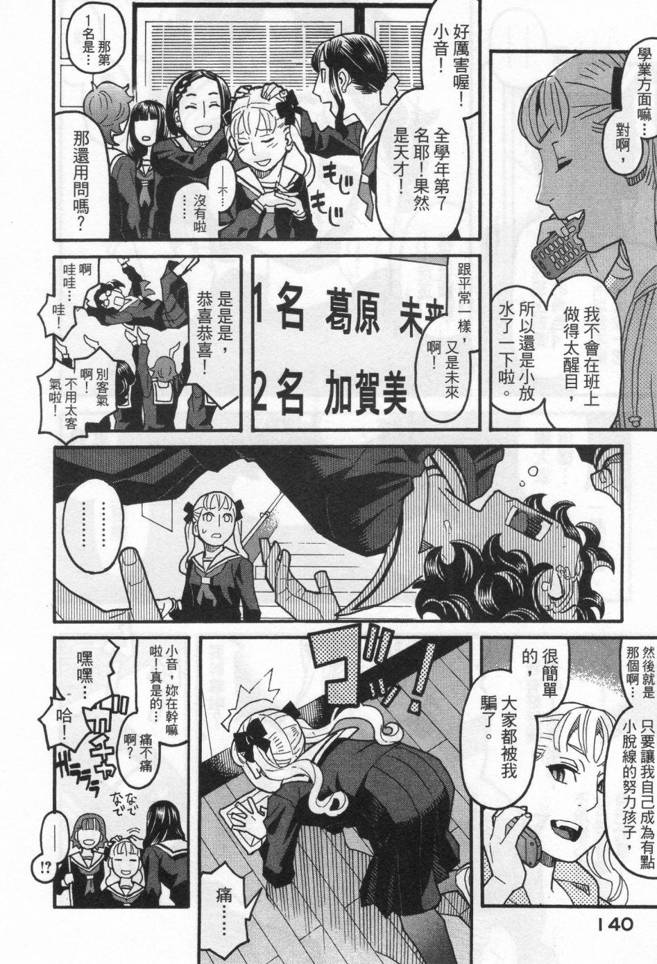 第143页