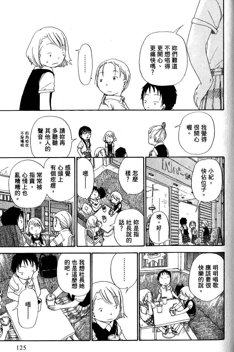 第125页