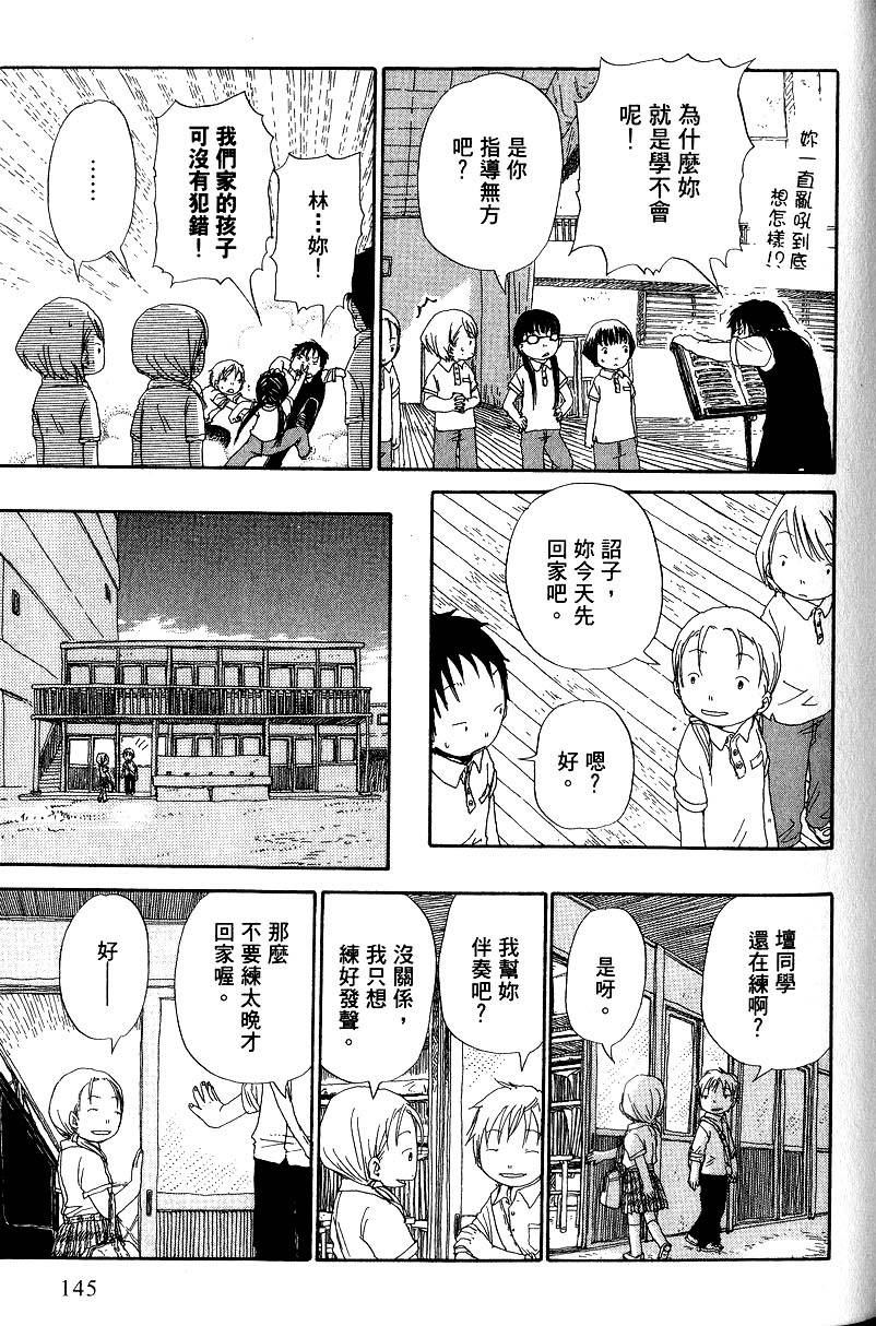 第145页