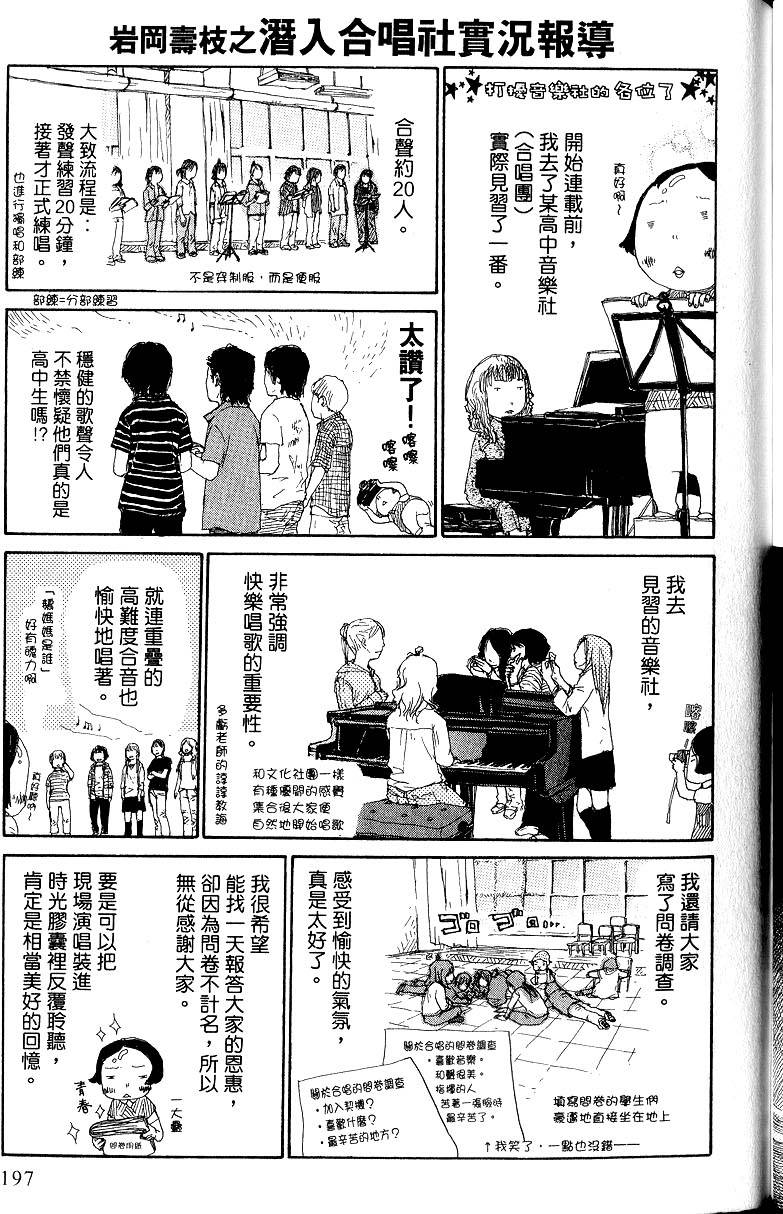 第197页