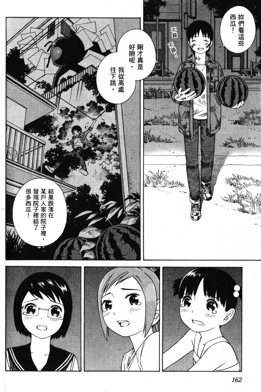第160页