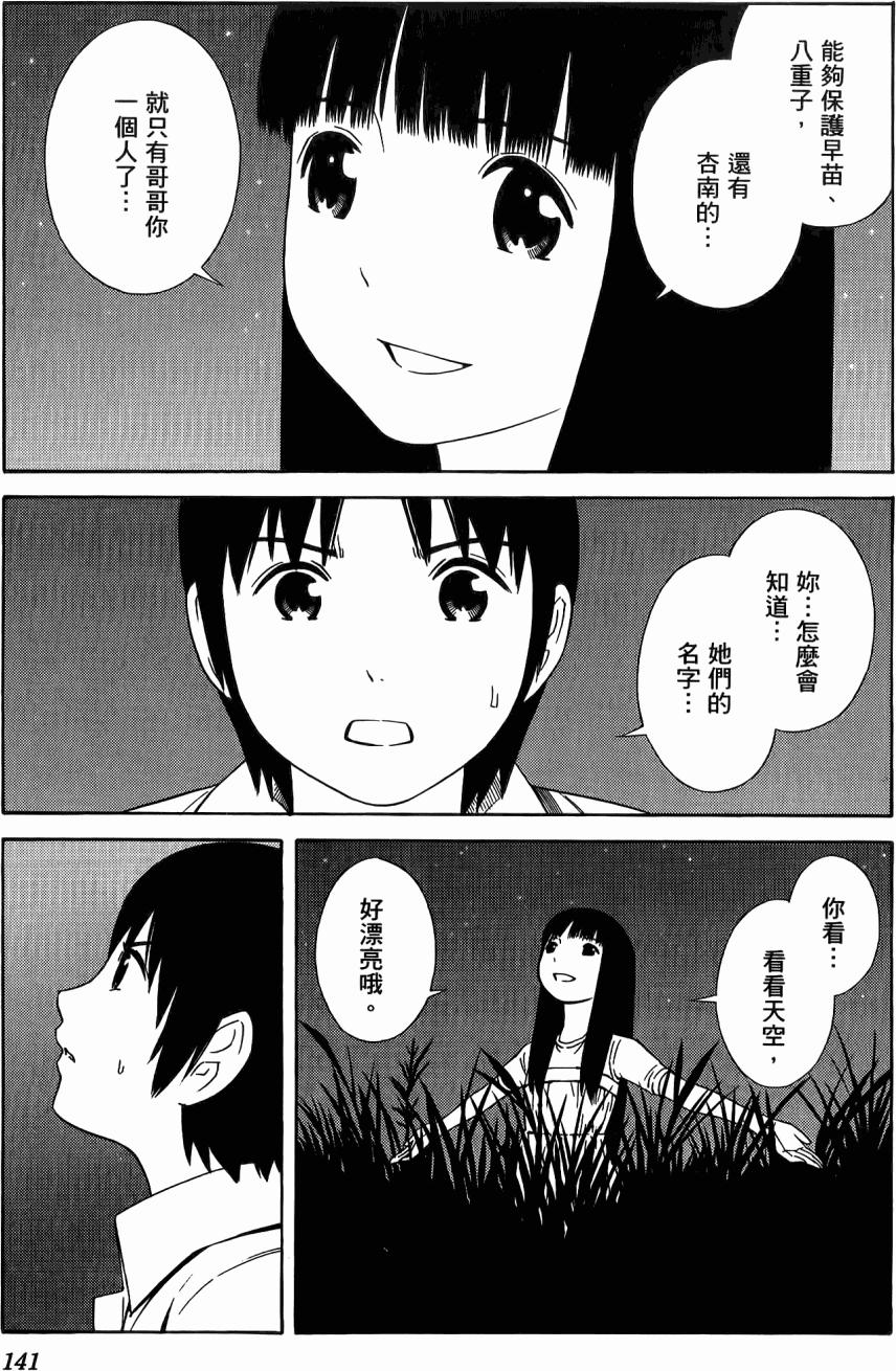 第140页