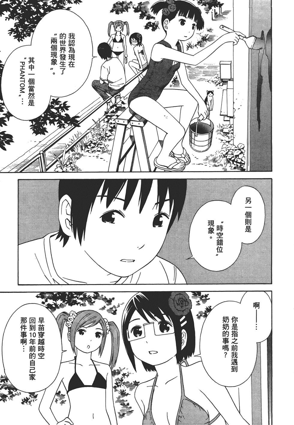第160页