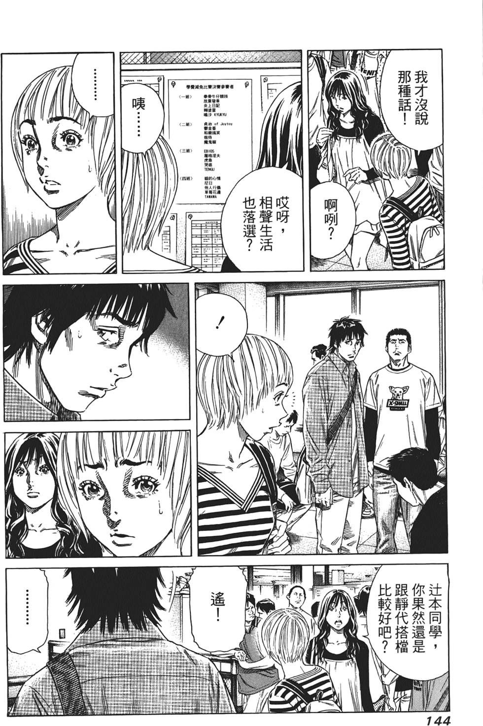 第143页