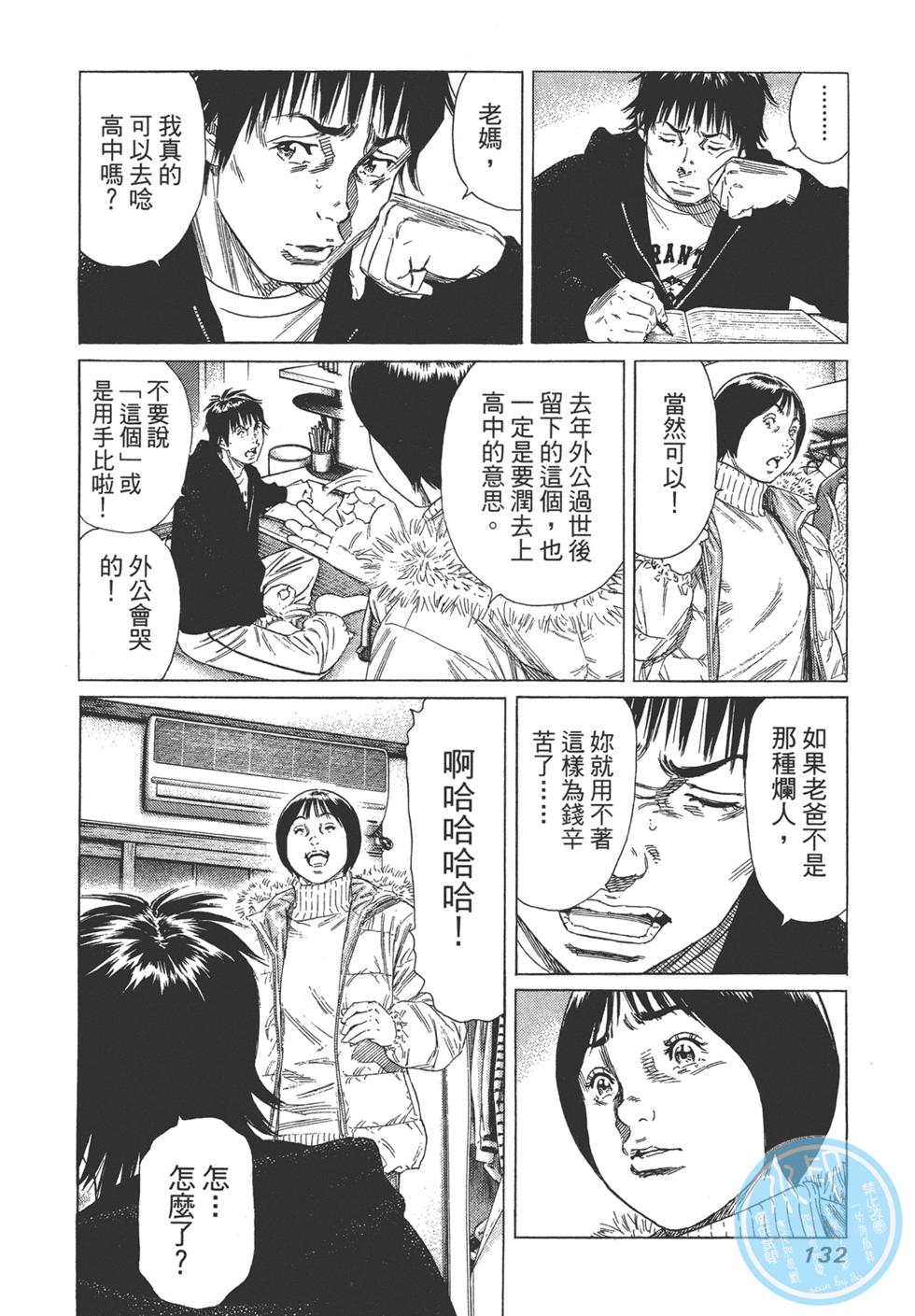 第130页