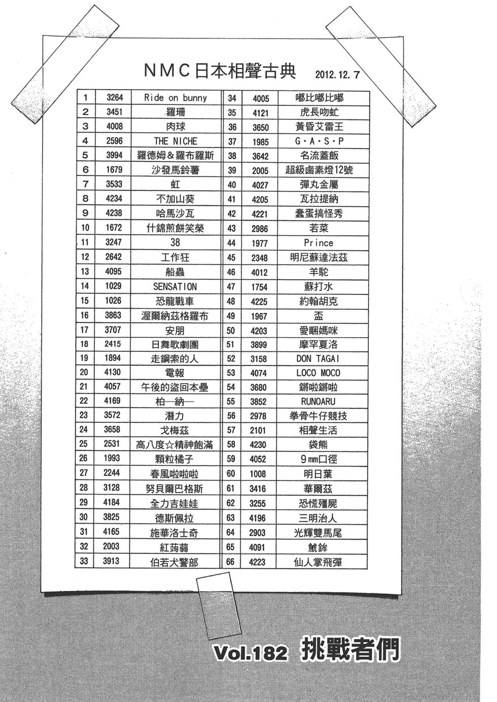 第85页