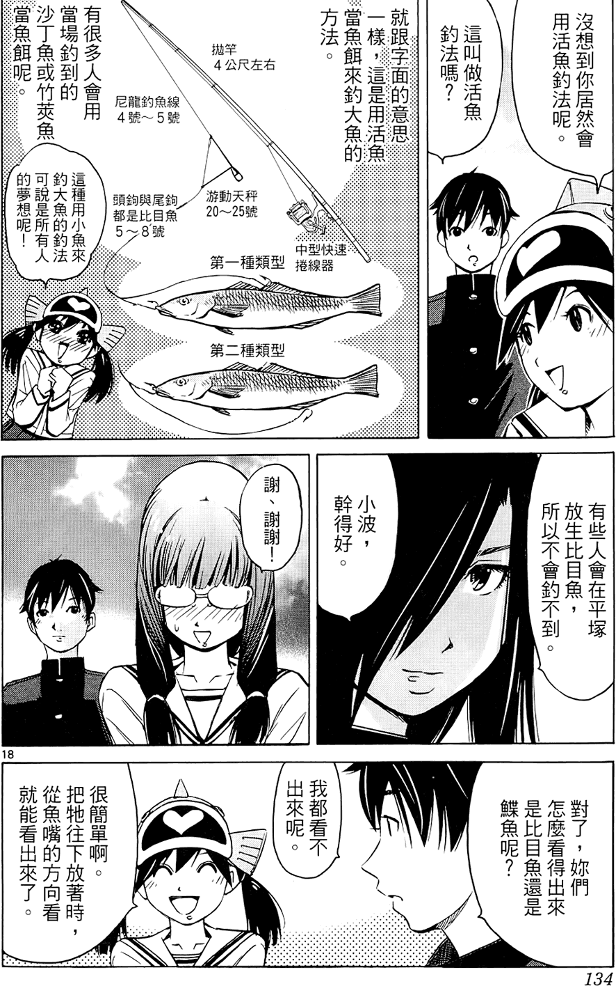 第131页