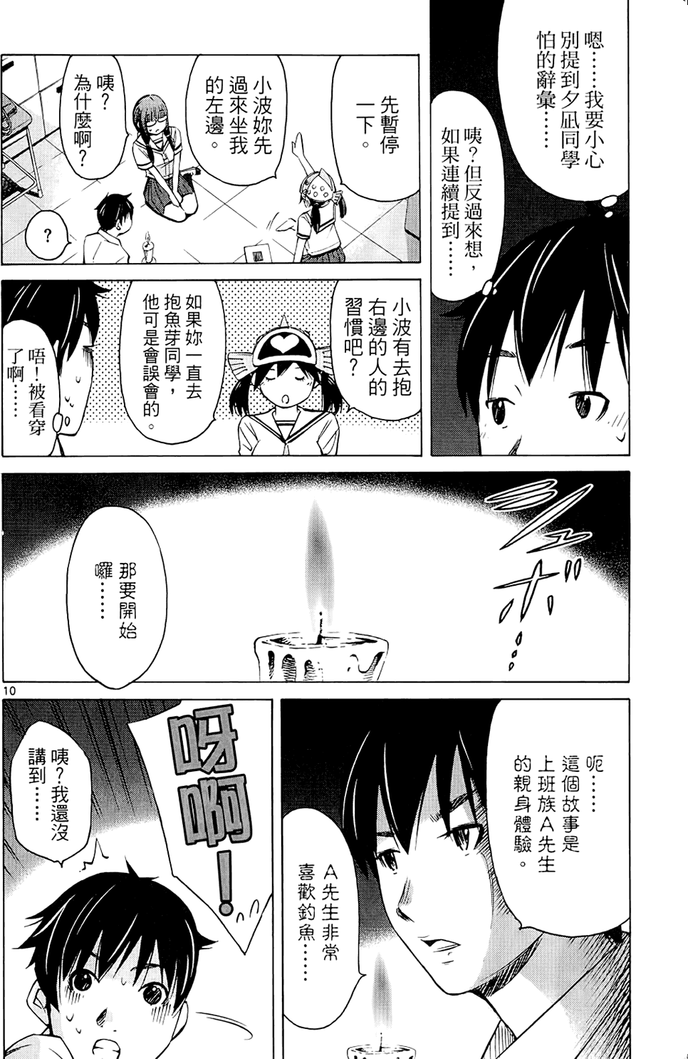 第149页