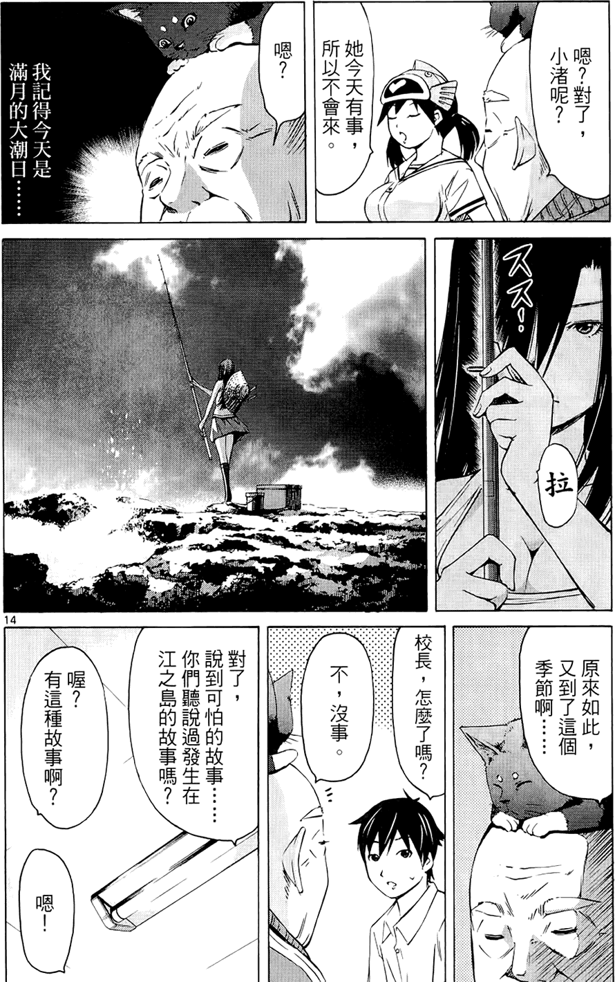 第153页