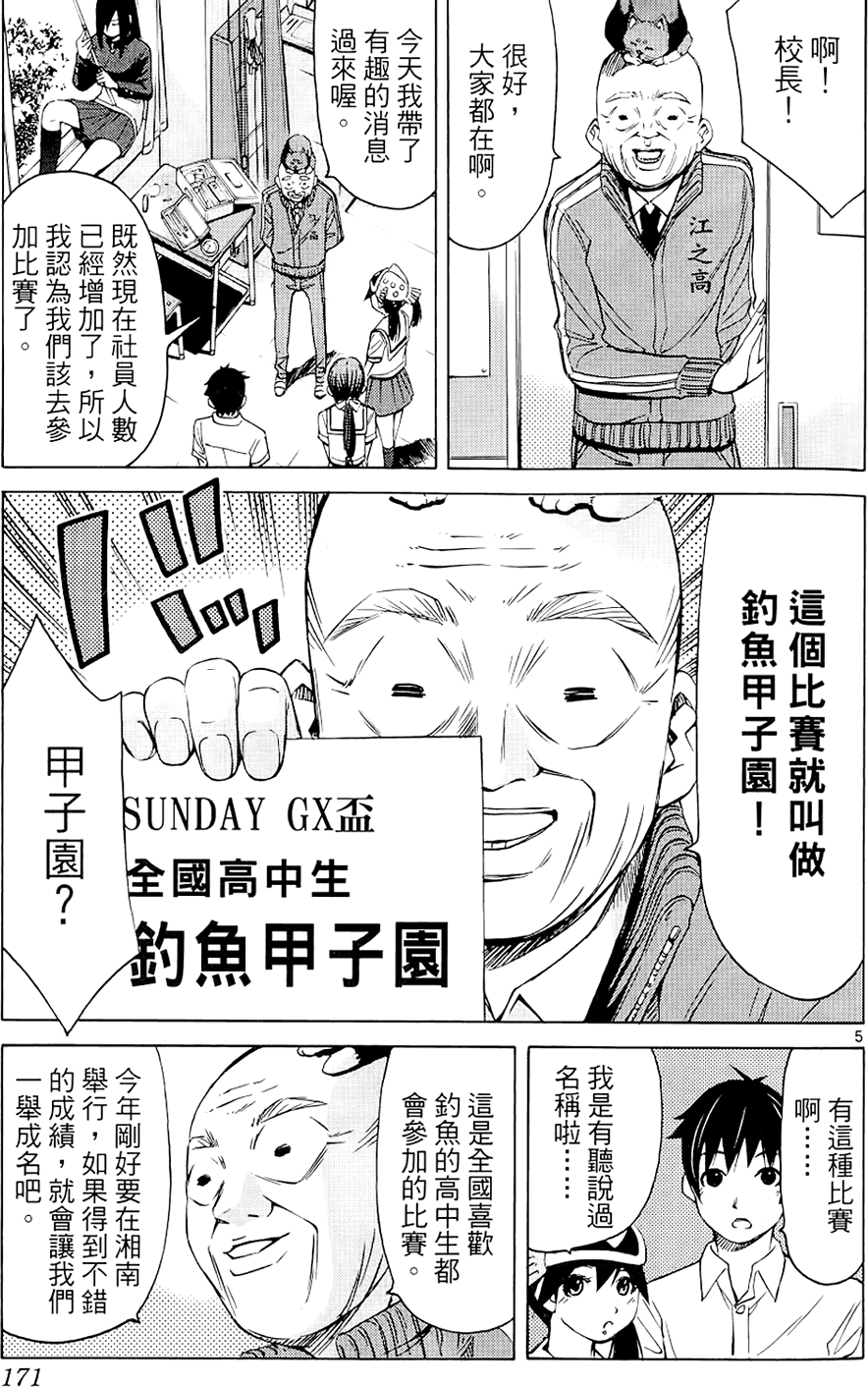 第168页