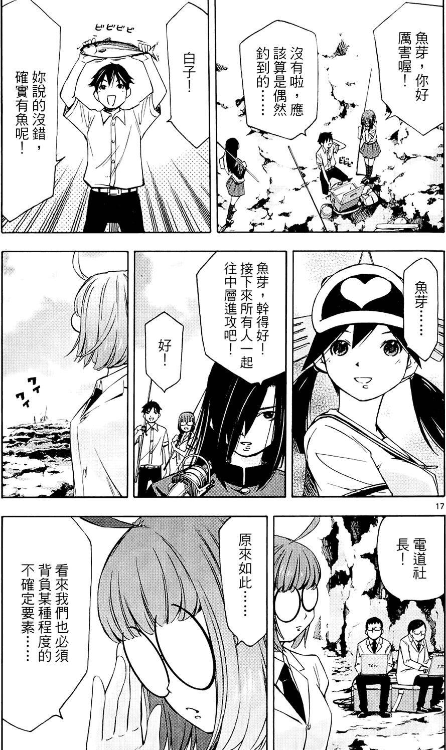 第140页