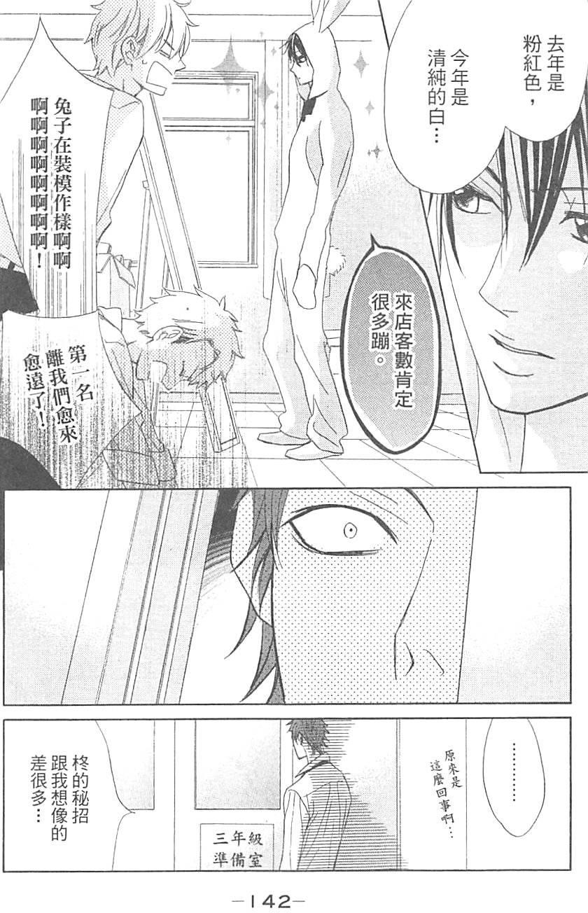 第142页
