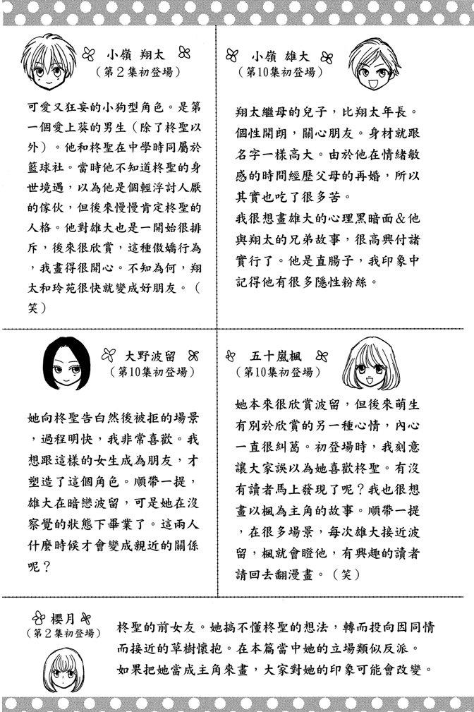 第201页