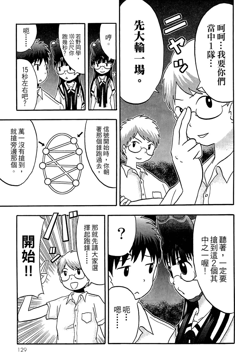 第128页