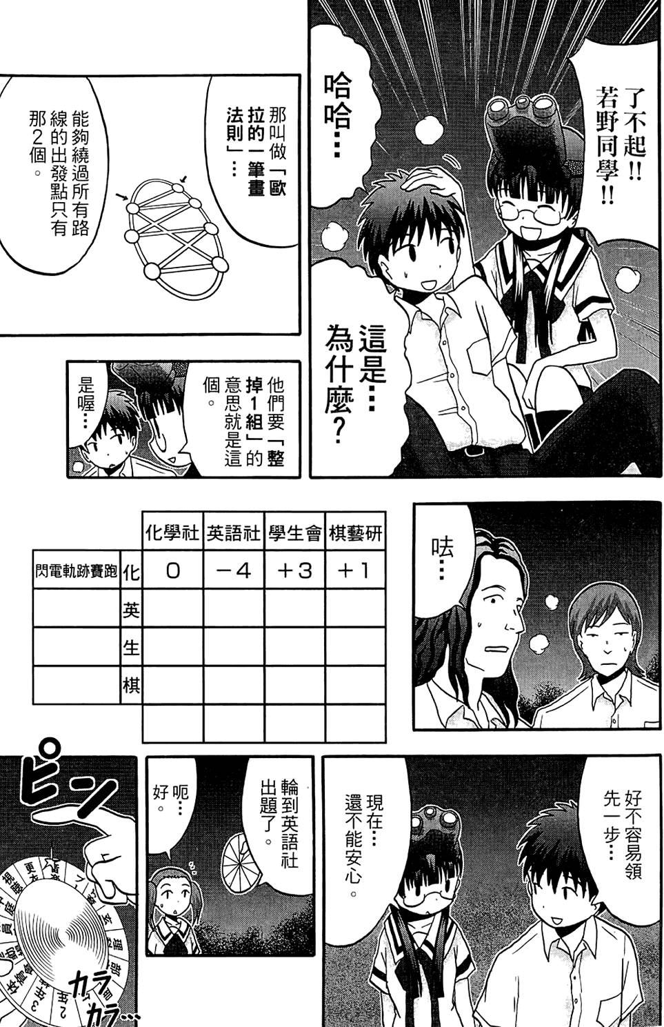第132页