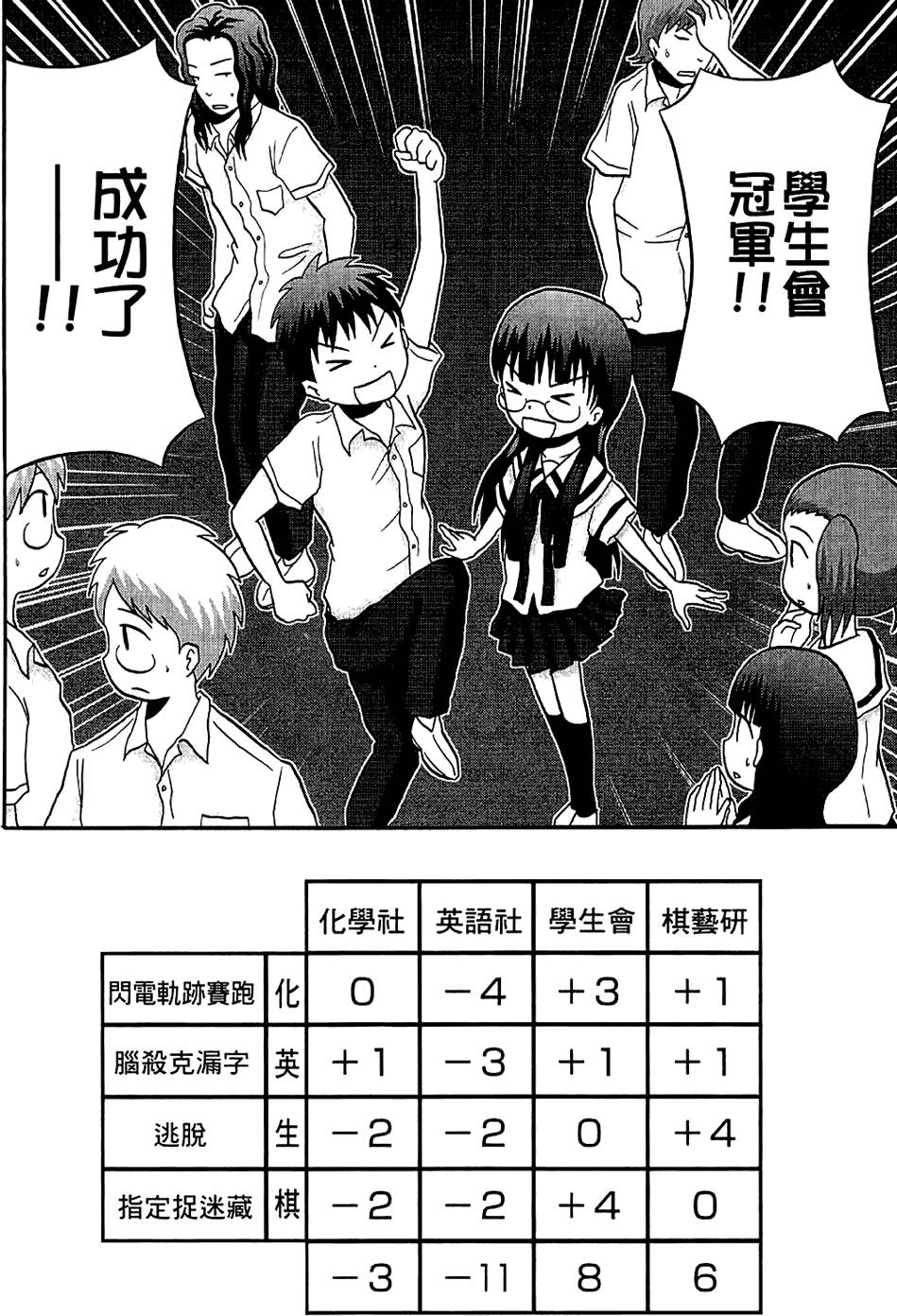 第191页