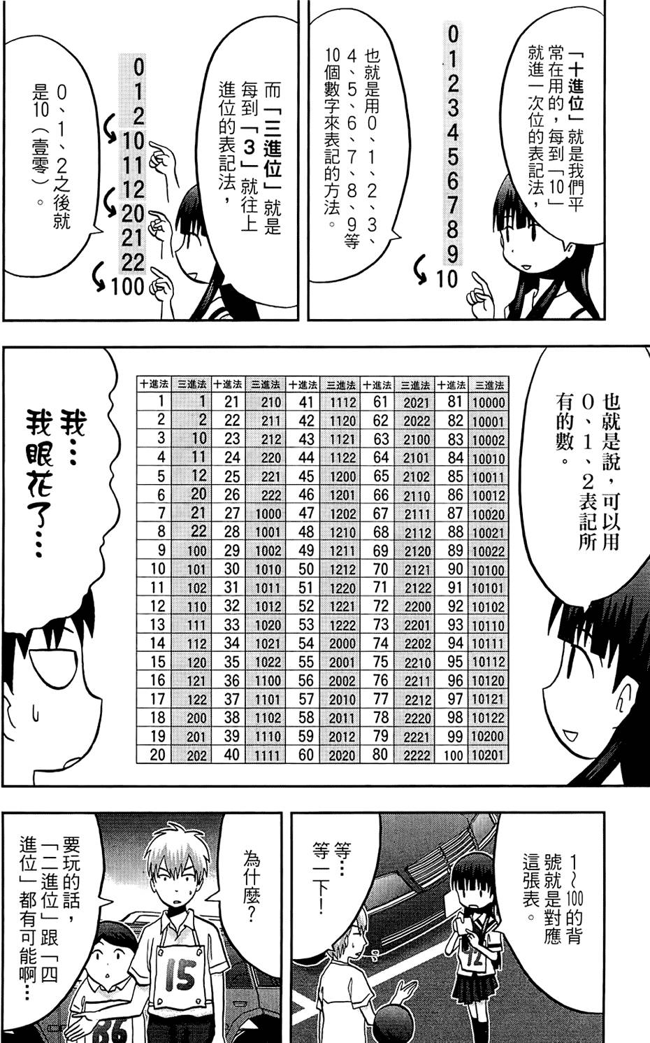 第105页