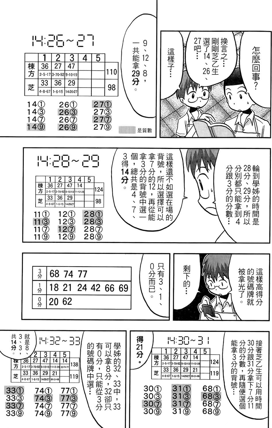 第196页
