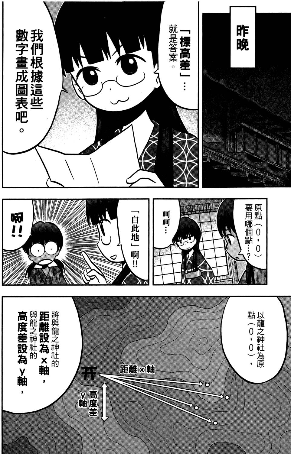 第71页