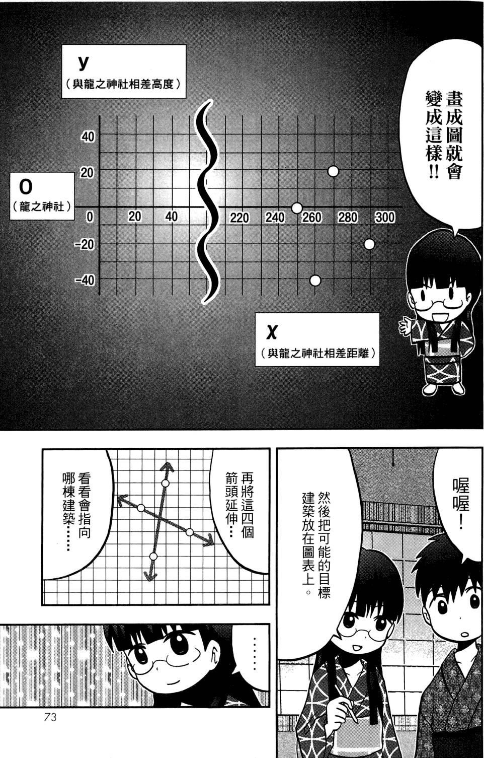 第72页