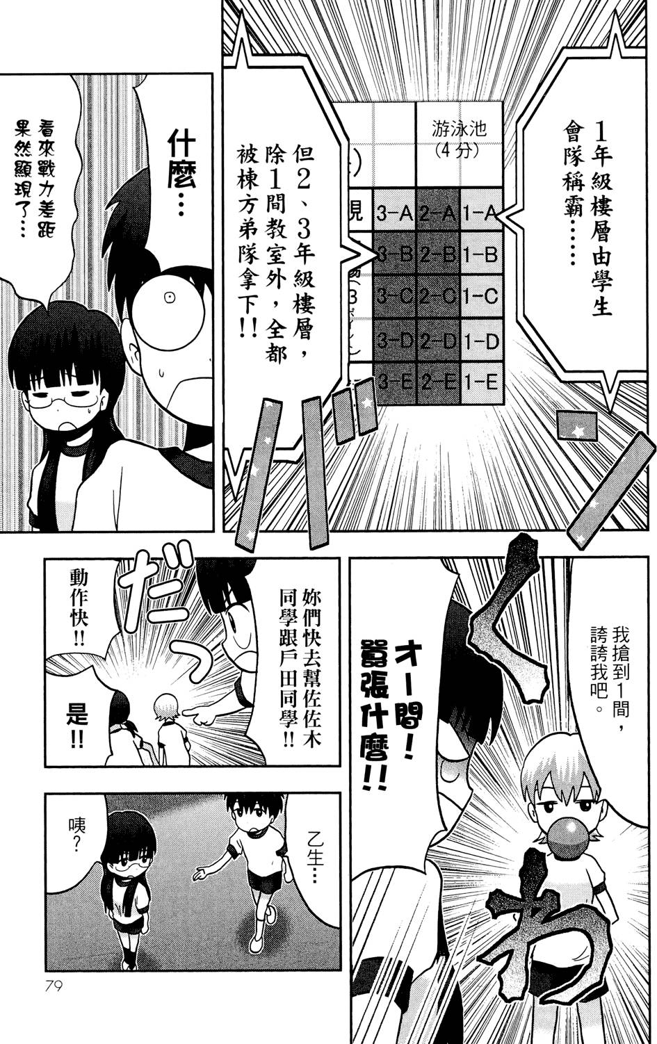 第78页