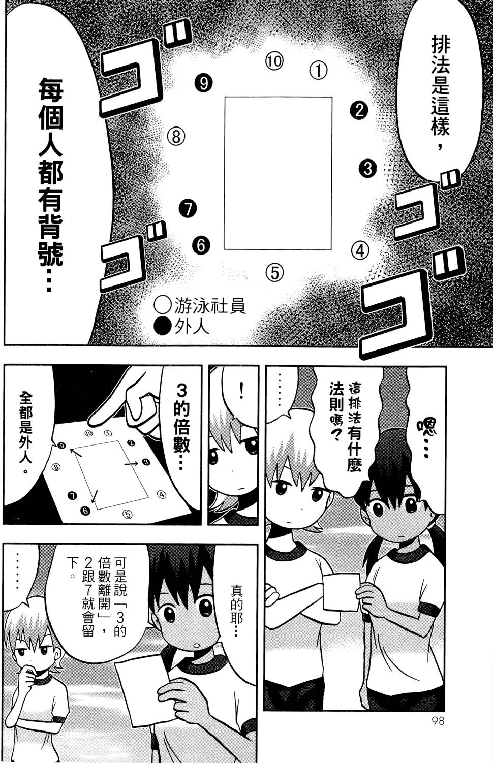 第97页
