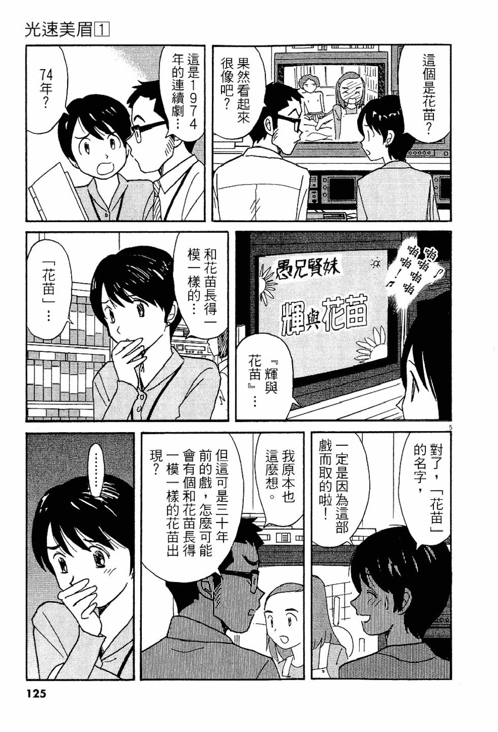 第124页
