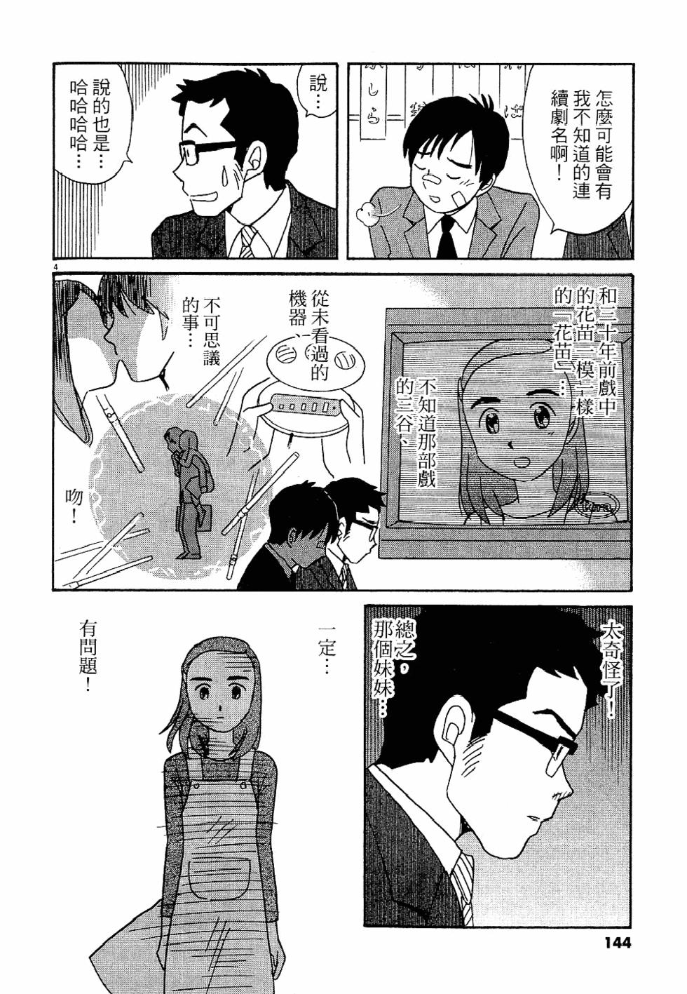 第143页