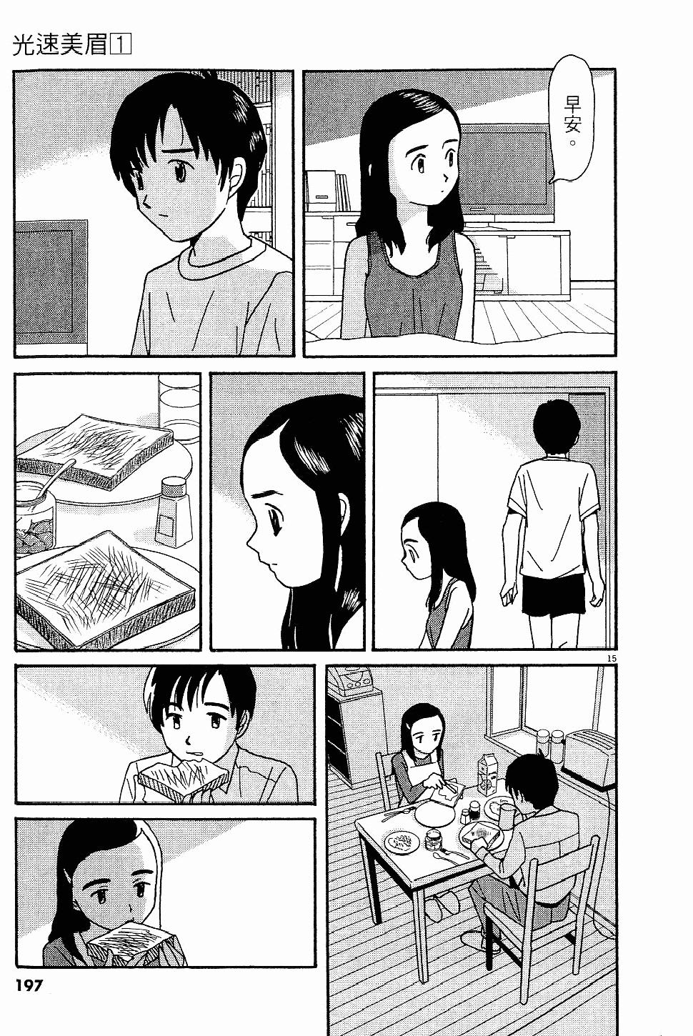 第196页