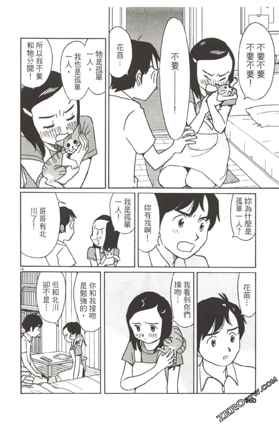 第156页