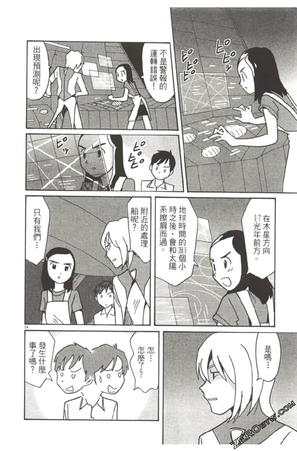 第160页