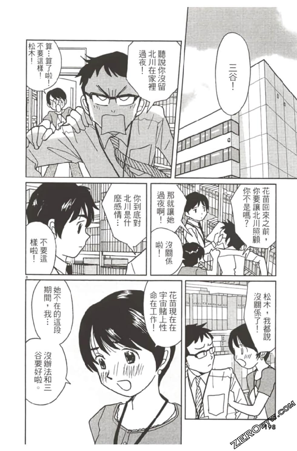 第194页