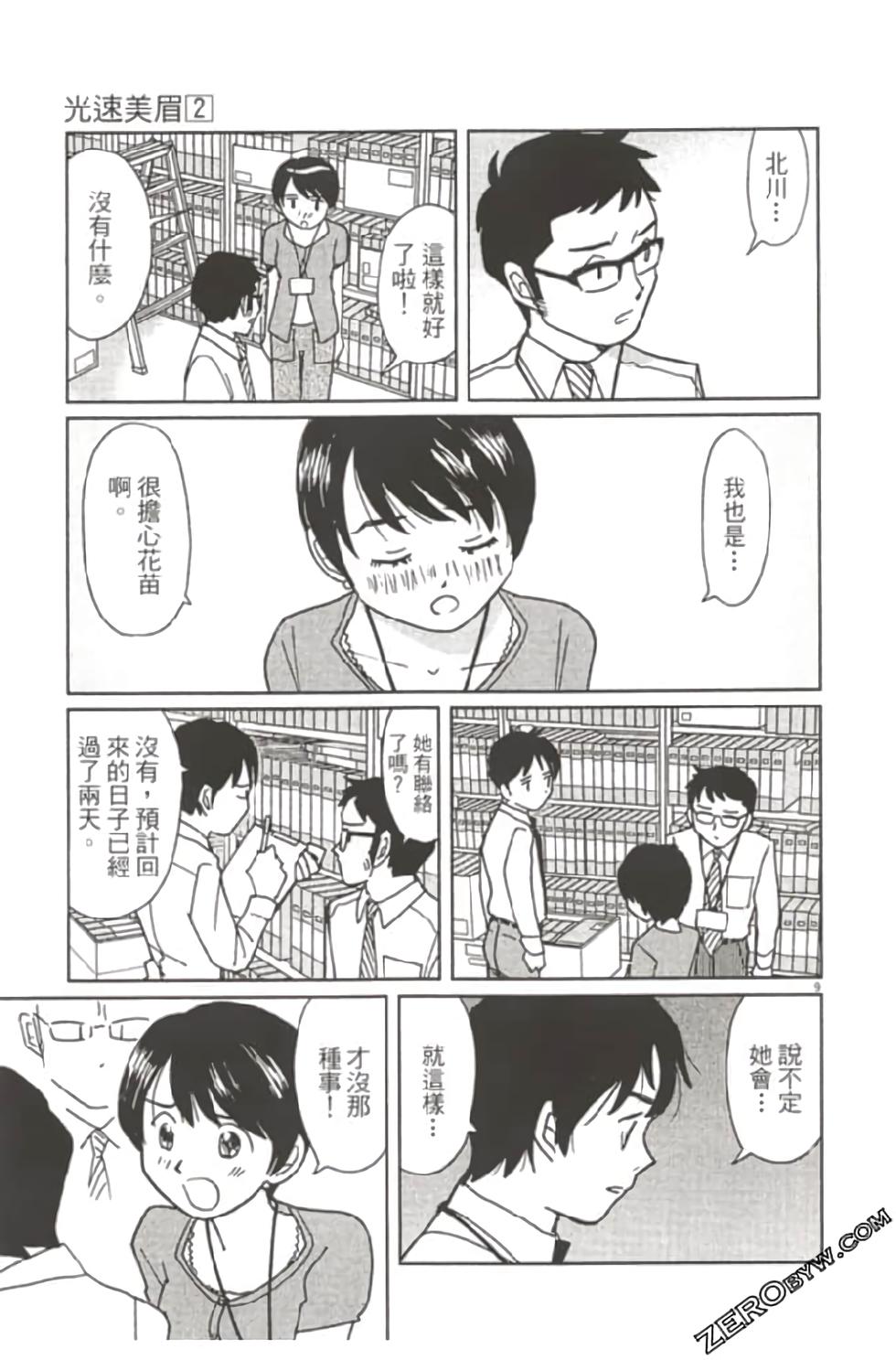 第195页