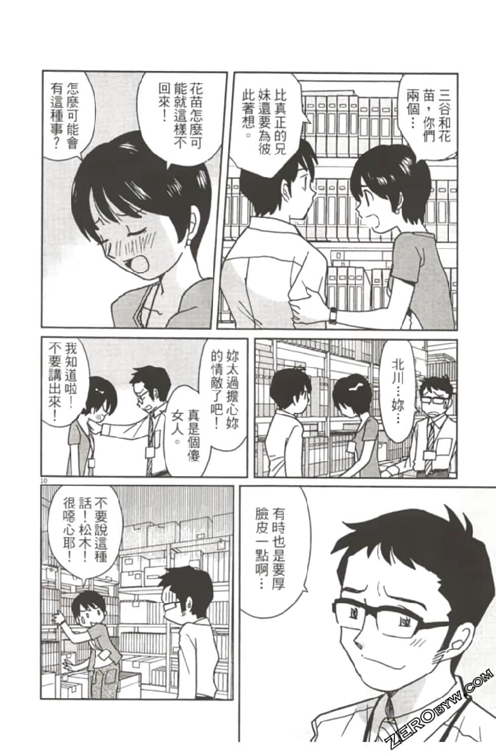第196页