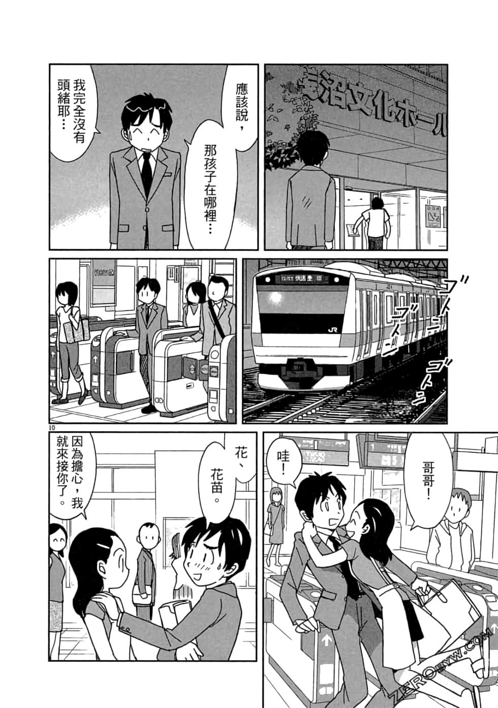 第54页