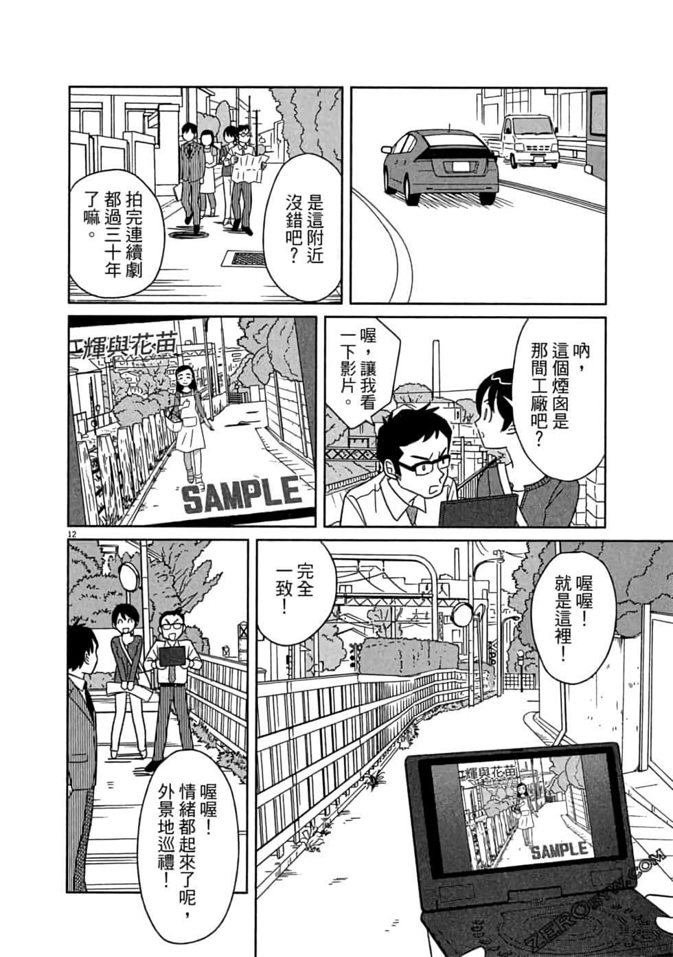 第196页