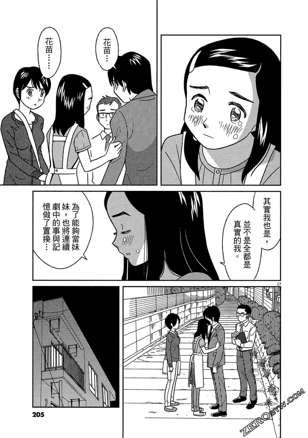 第201页